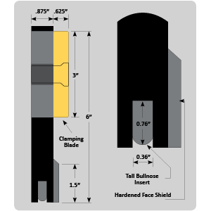 SNOSHOCK 3FT CARBIDE SNOW PLOW BLADE - SSAD7636-Snow Plow Blades-Black Cat Wear Parts-Equipment Blades Inc