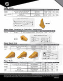 CAT 9F5124-Teeth & Adapters-Equipment Blades Inc-Equipment Blades Inc