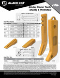 CAT 5K1459-Ripper Shank-Equipment Blades Inc-Equipment Blades Inc