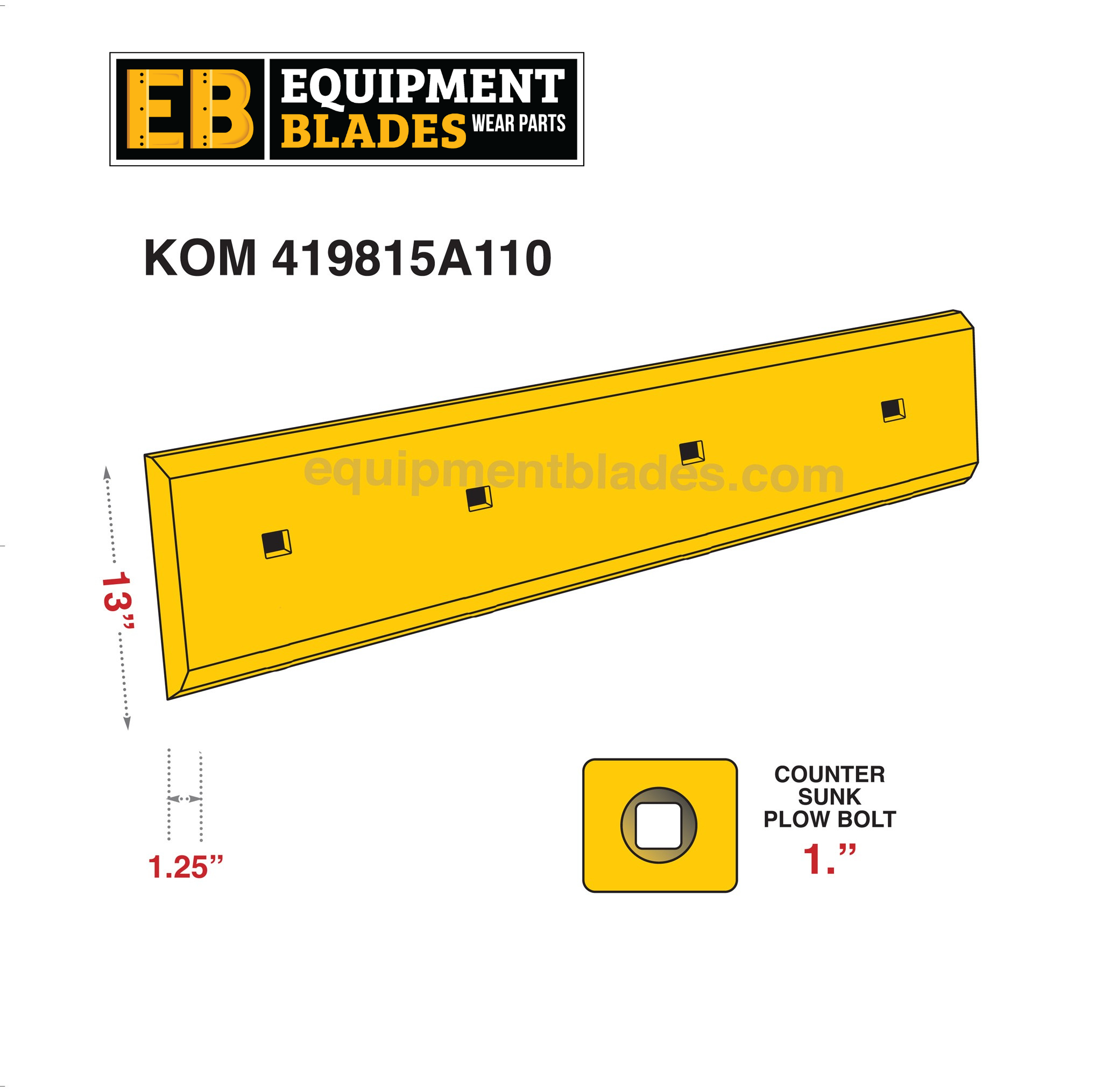 Replacement Cutting Edges for Komatsu machinery.
