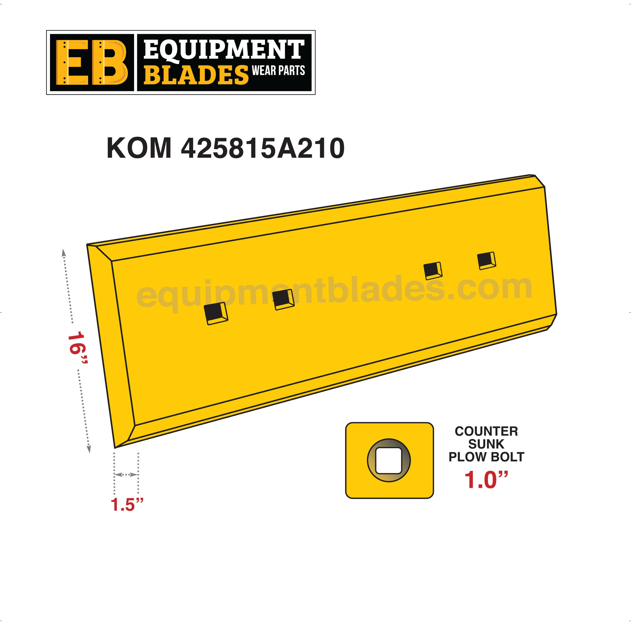 Replacement Cutting Edges for Komatsu machinery.