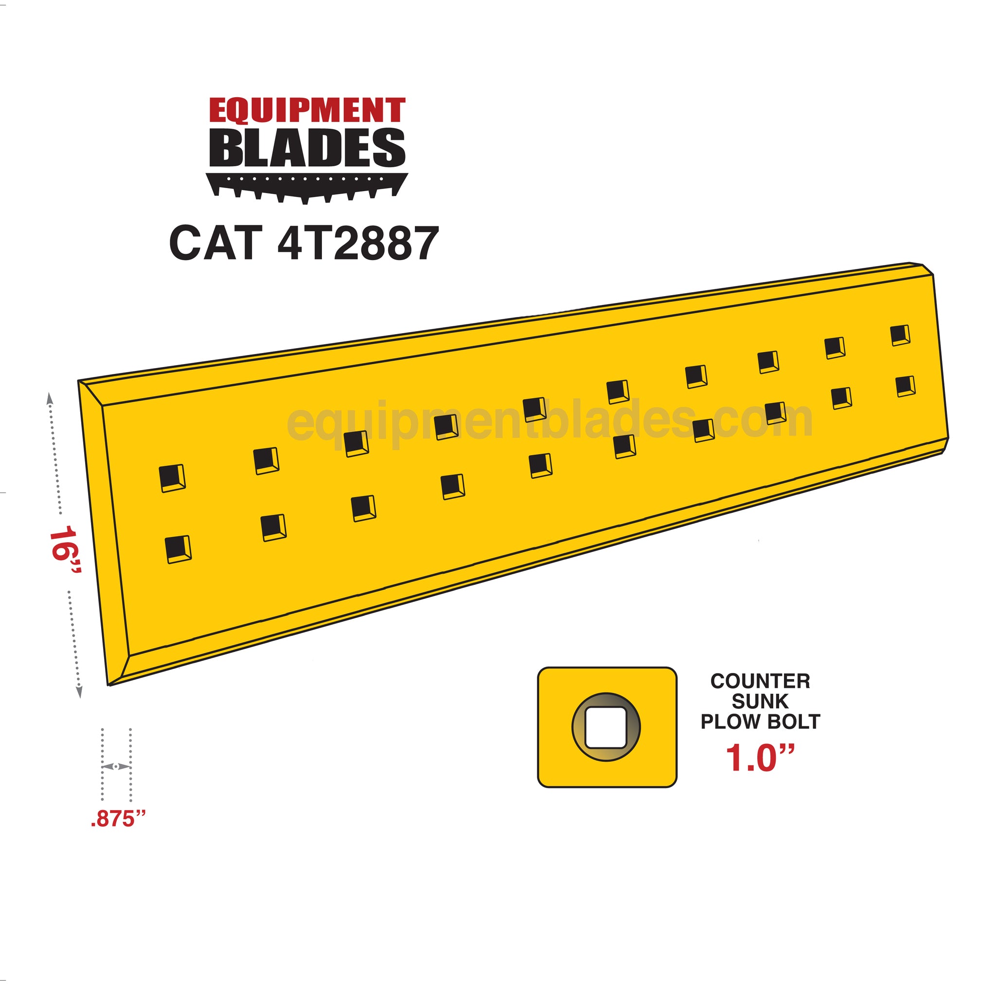 CAT 4T2887-scraper edges-Equipment Blades Inc-Equipment Blades Inc