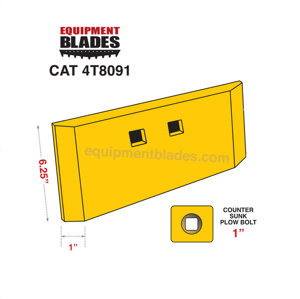 Caterpillar Loader Cutting Edge End Piece 4T8091 – Equipment 