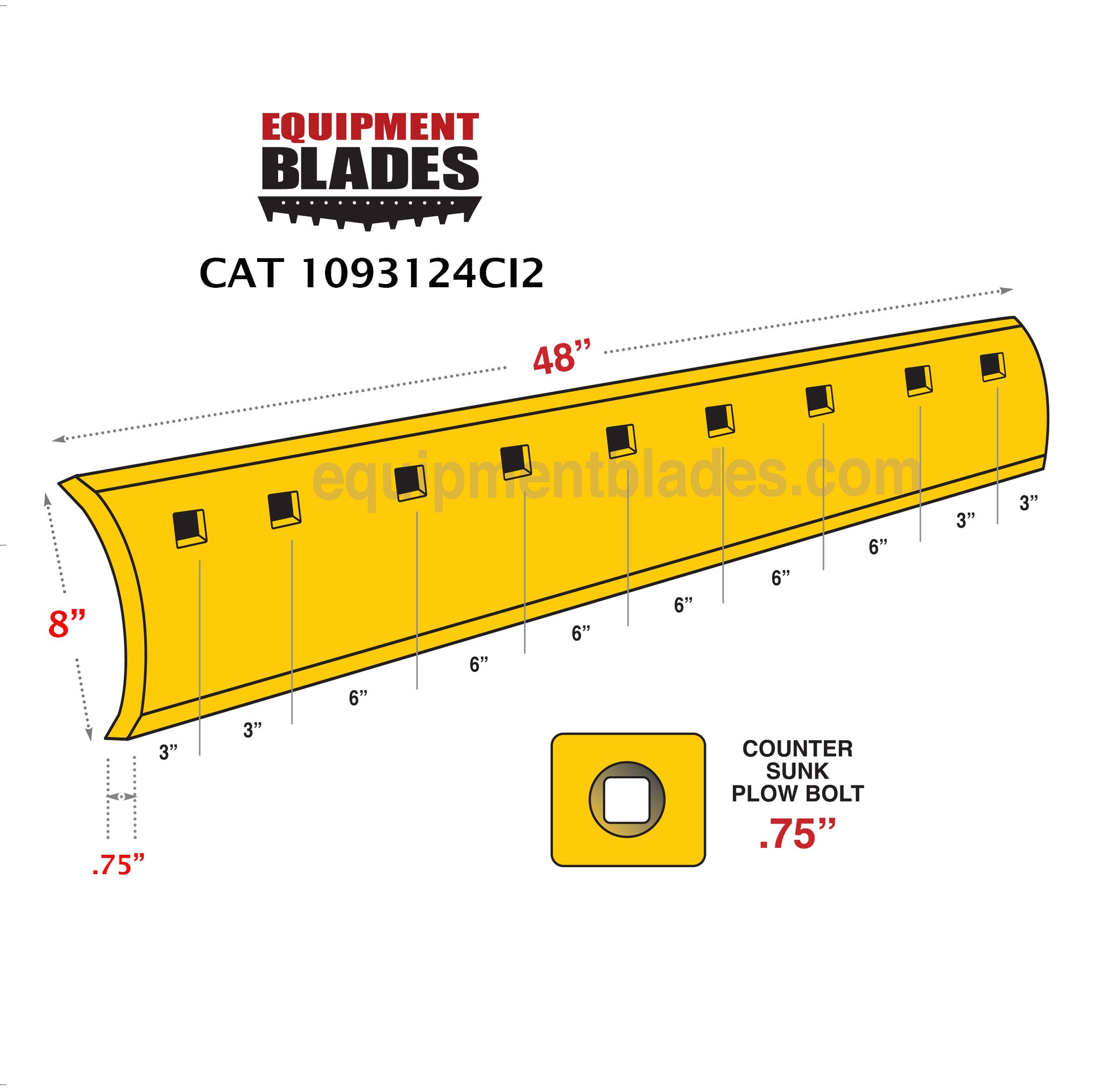 2" carbide impregnation 3/4" X 8" X 48" CAT 1093124CI2-Grader Blades-Black Cat Wear Parts-Equipment Blades Inc