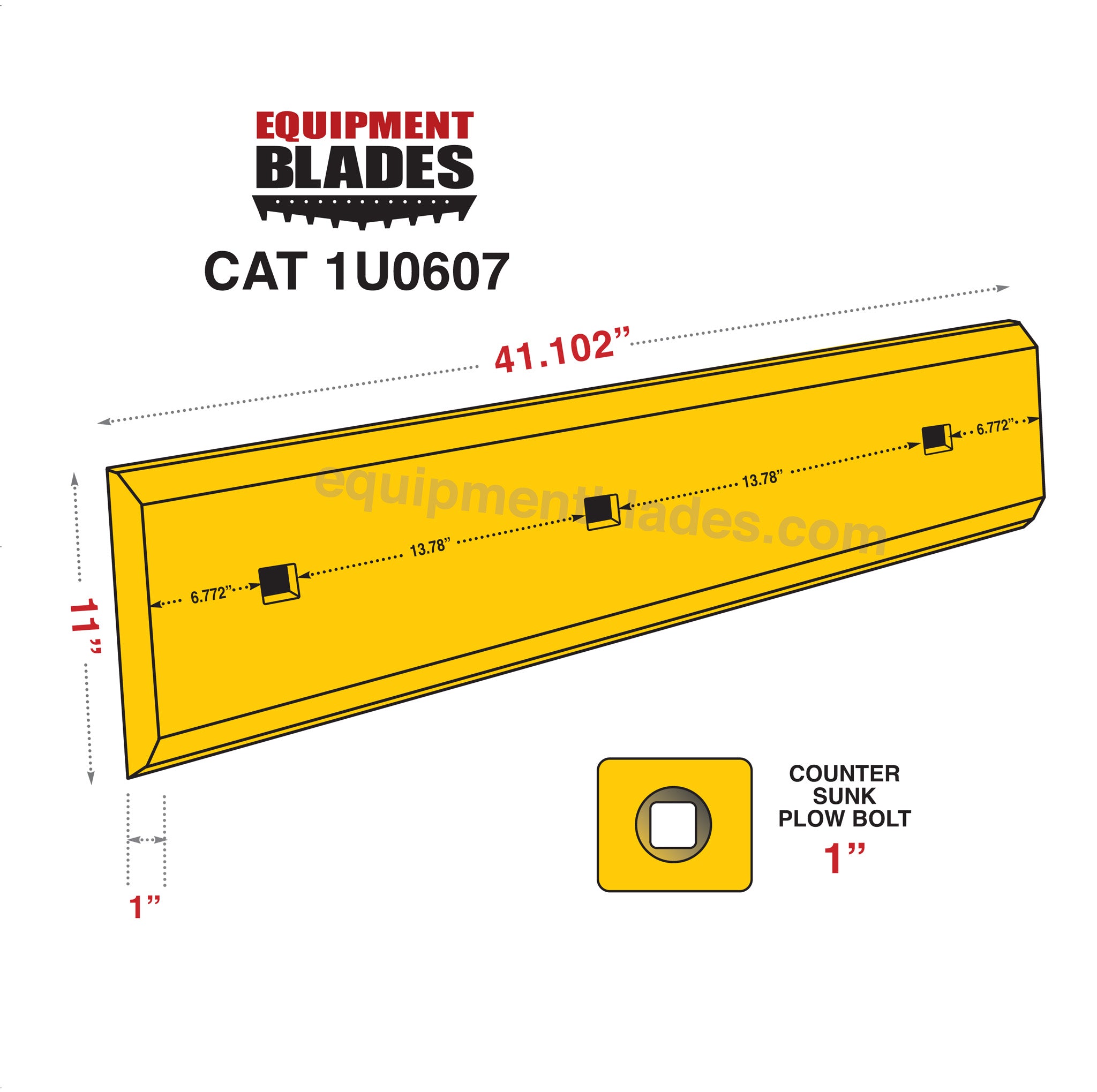 CAT 1U0607-Equipment Blades Inc-Equipment Blades Inc