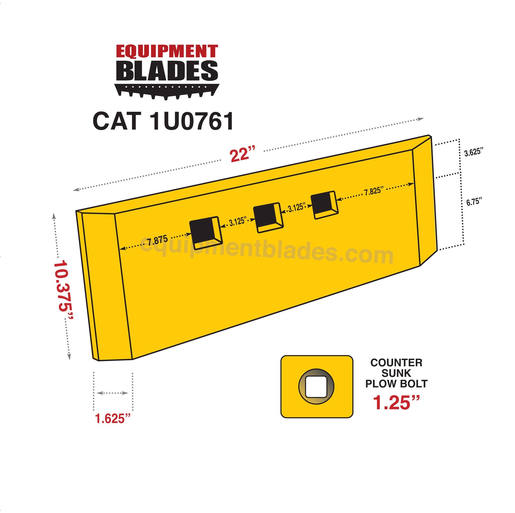 Cutting Edge Kit for CAT 980 Wheel Loader-Equipment Blades Inc-Equipment Blades Inc
