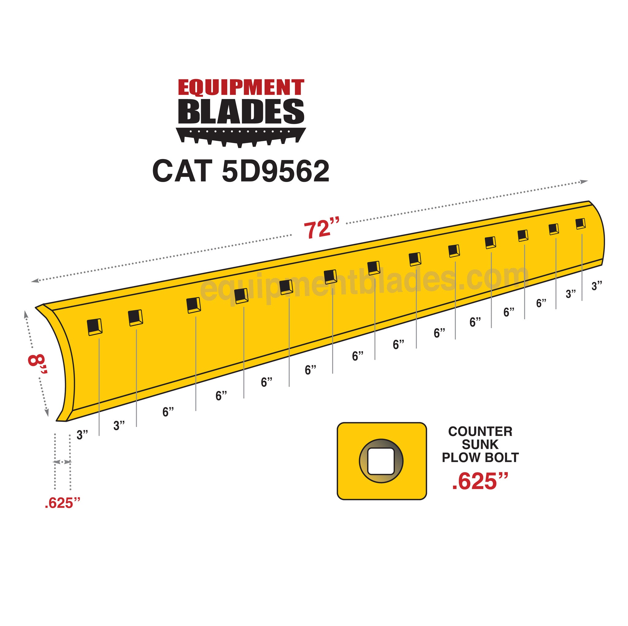 CAT 5D9562-Equipment Blades Inc-Equipment Blades Inc