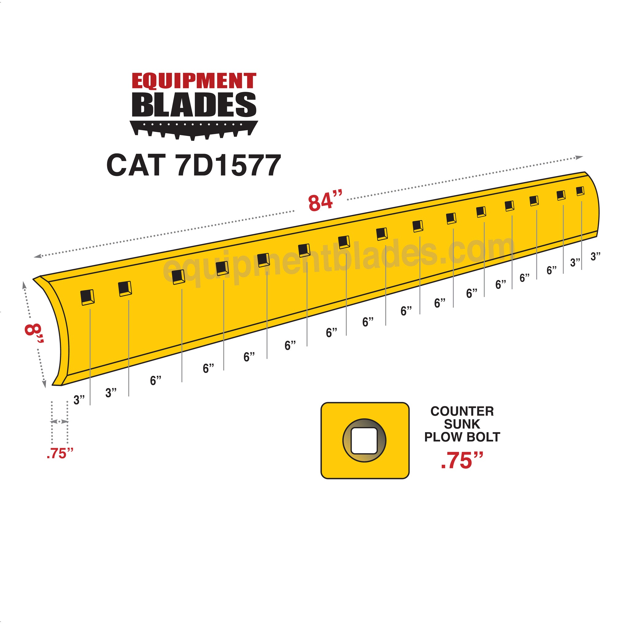 CAT 7D1577-Grader Blades-Equipment Blades Inc-Equipment Blades Inc