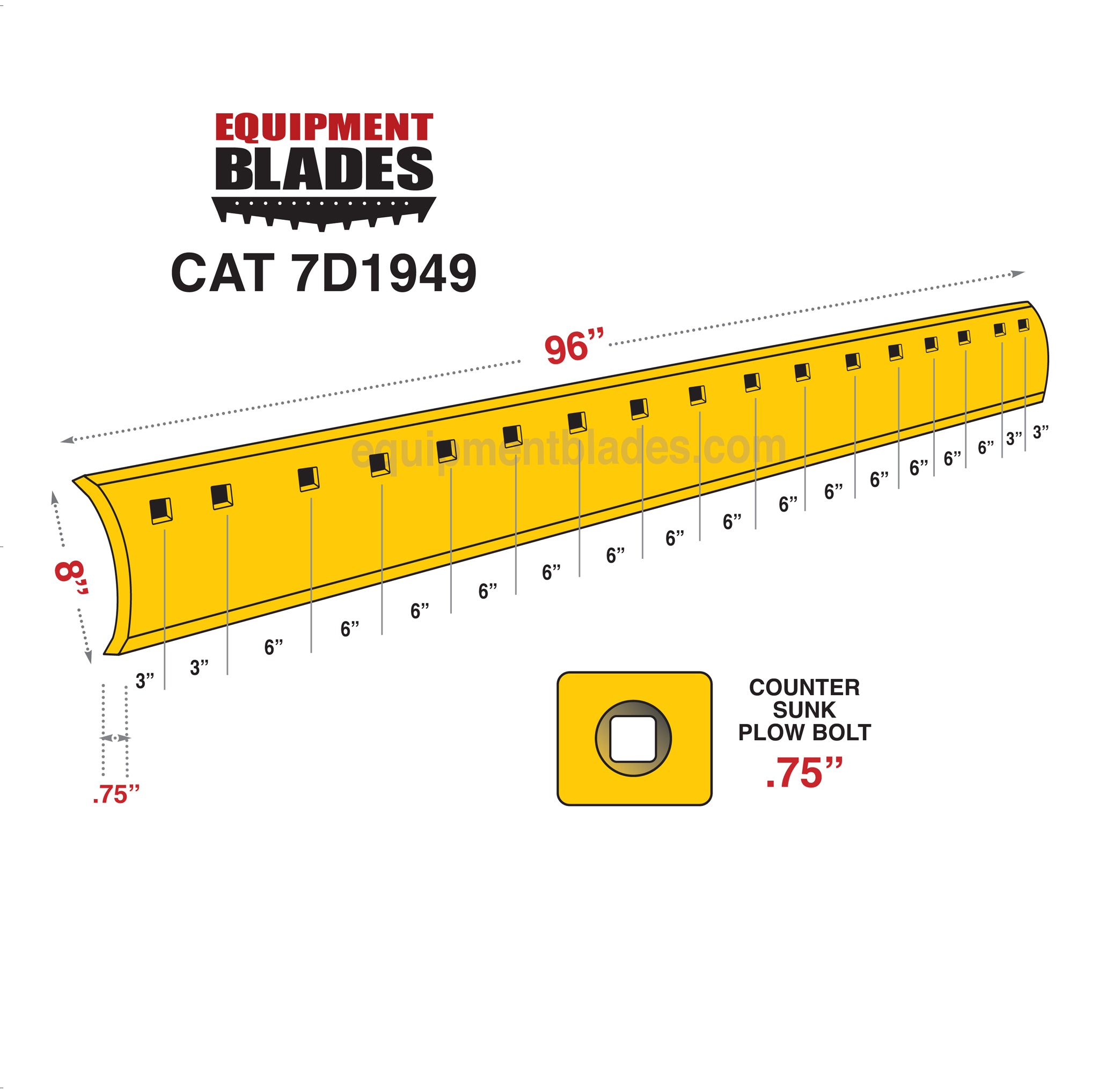 CAT 7D1949-Grader Blades-Equipment Blades Inc-Equipment Blades Inc