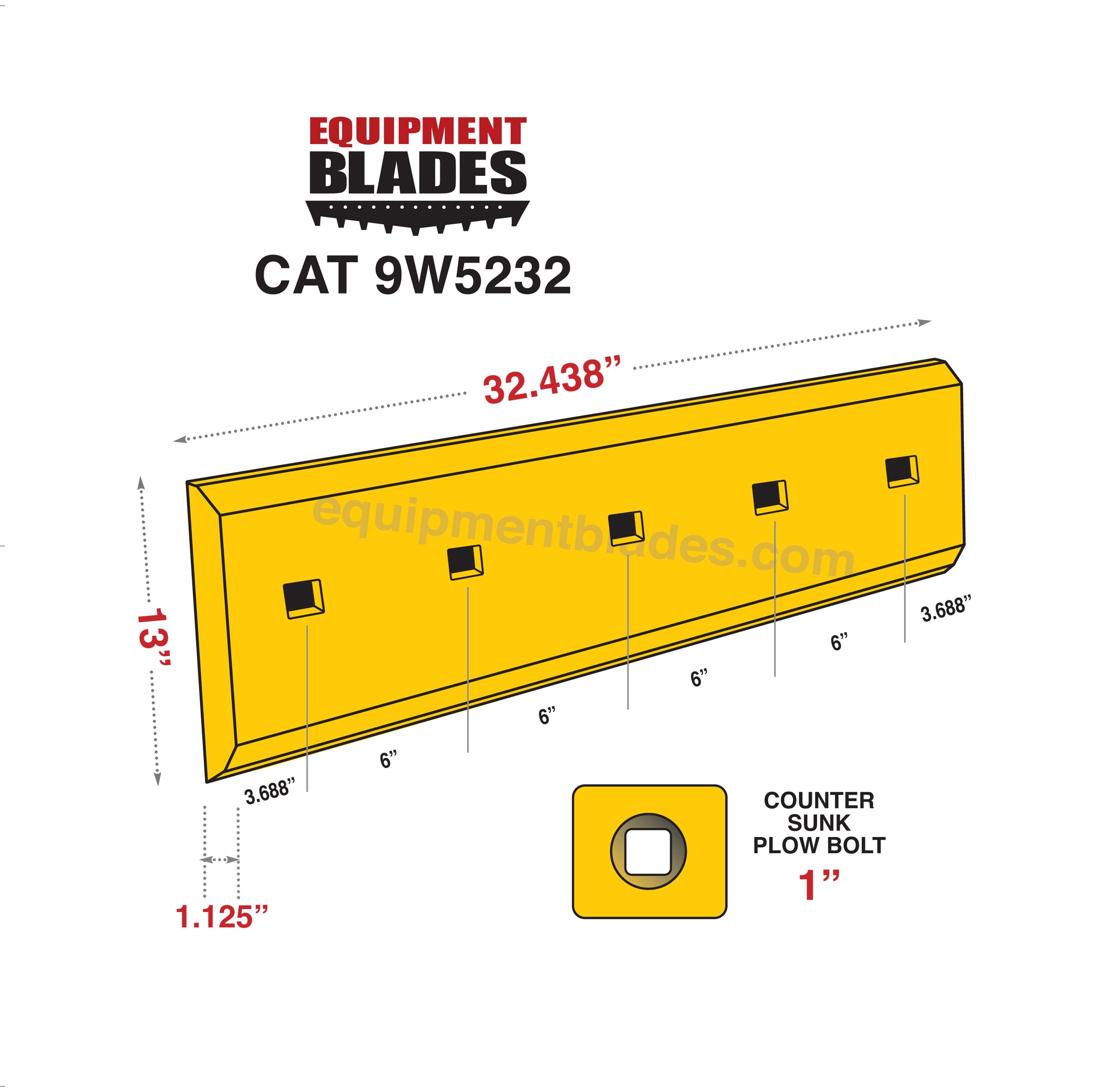 CAT 9W5232-Bull Dozer blades-Equipment Blades Inc-Equipment Blades Inc