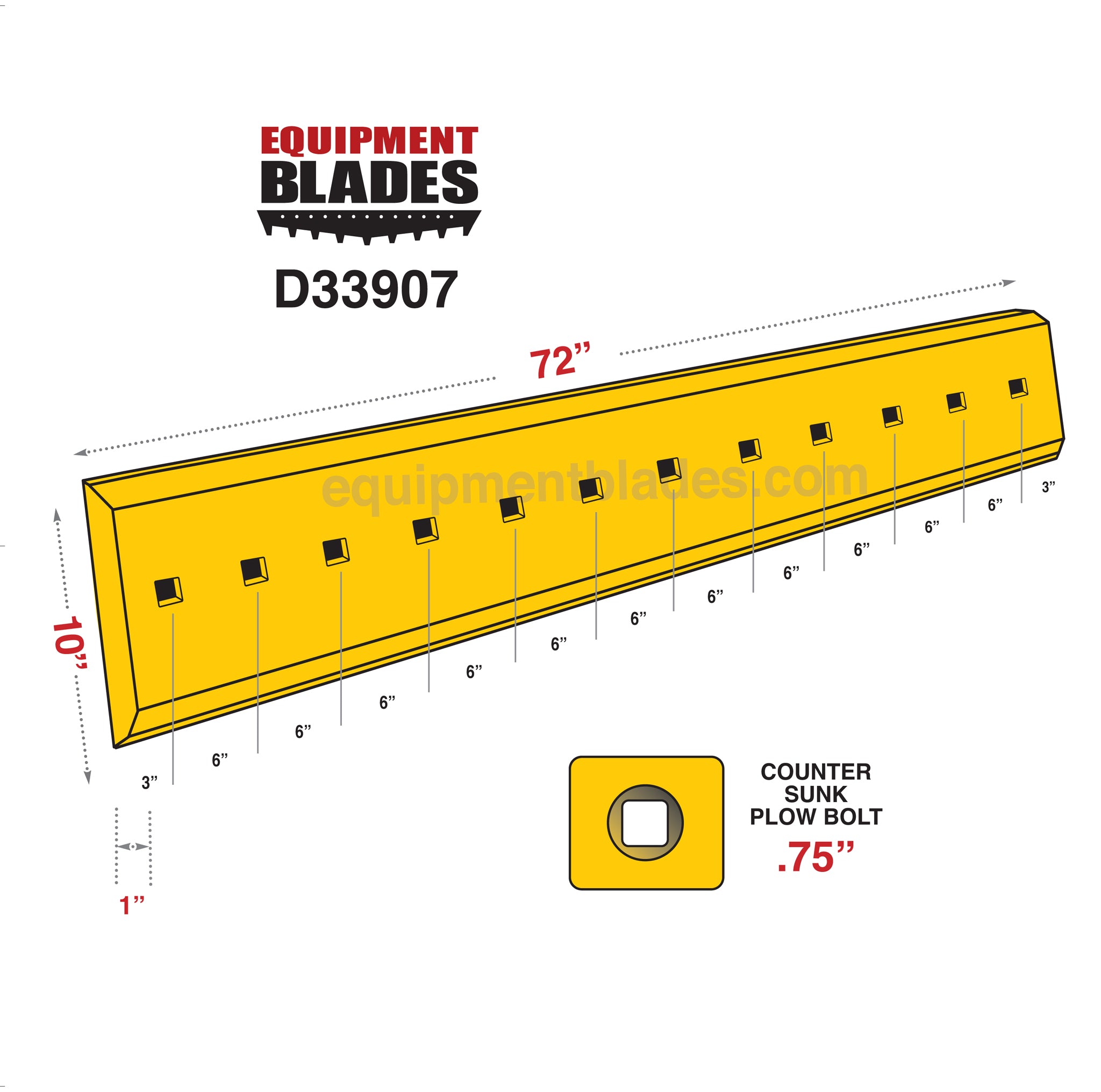 D33907-Equipment Blades Inc-Equipment Blades Inc
