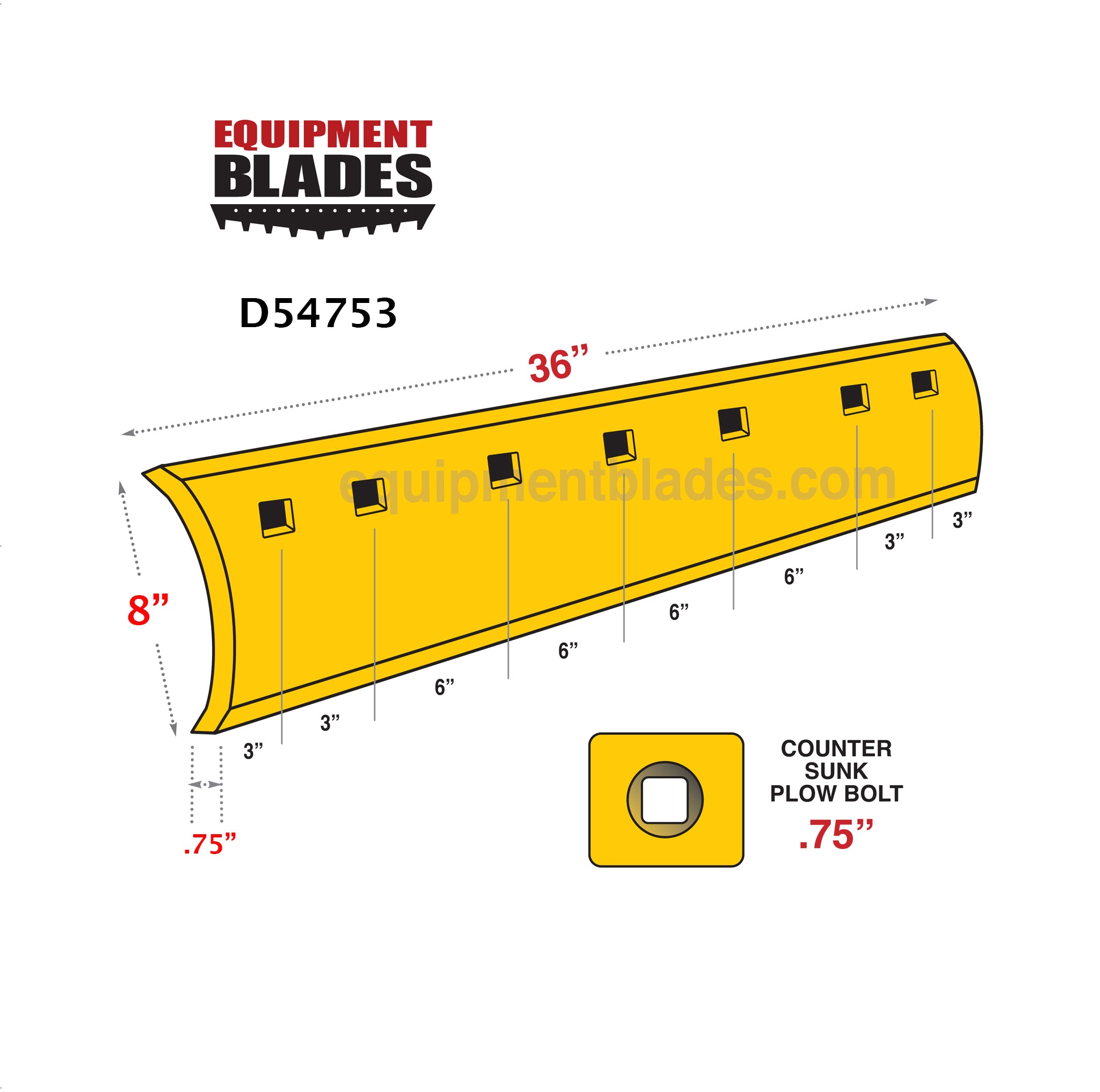 2" carbide impregnation 3/4" X 8" X 36" D54753-Equipment Blades Inc-Equipment Blades Inc