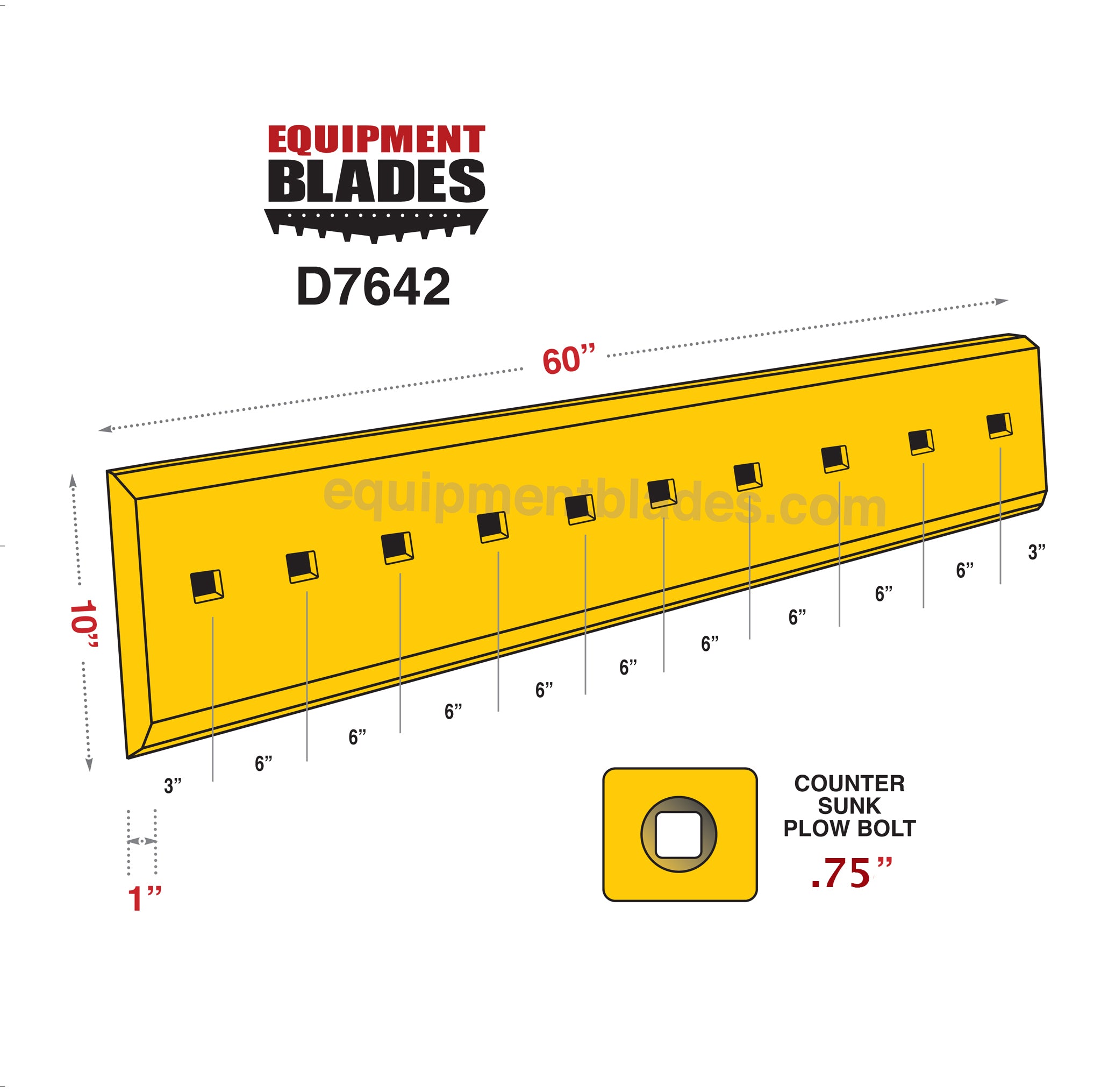 D7642-Equipment Blades Inc-Equipment Blades Inc