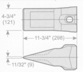 HEN 435-Equipment Blades-Equipment Blades Inc