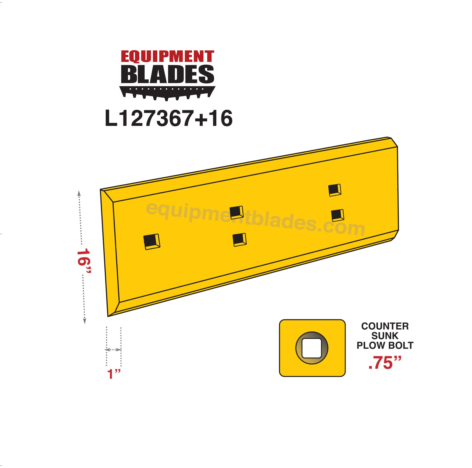 Case Replacement Parts Cutting Edge Equipment Equipment Blades Inc