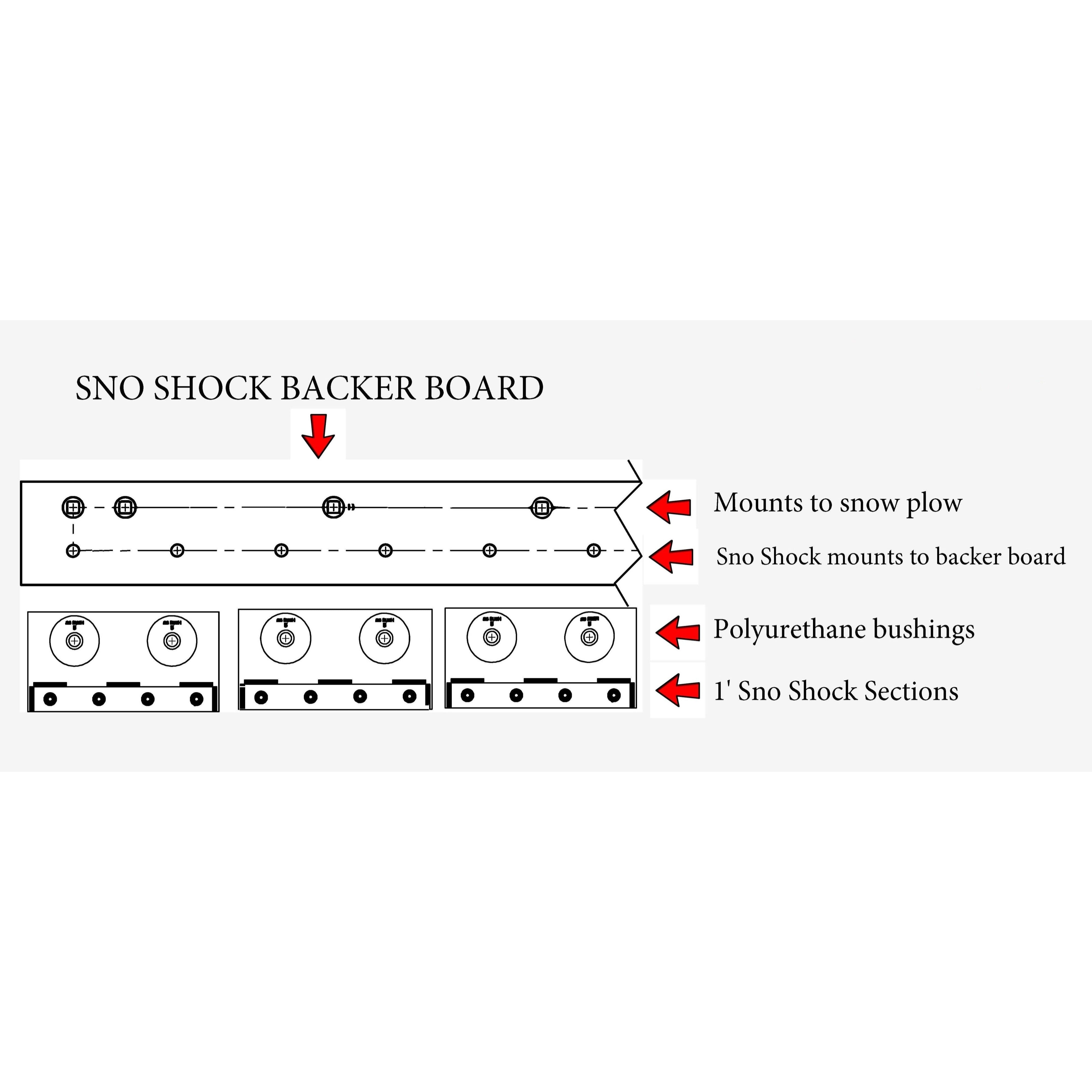 Sno Shock 1ft Segments-Equipment Blades Inc-Equipment Blades Inc