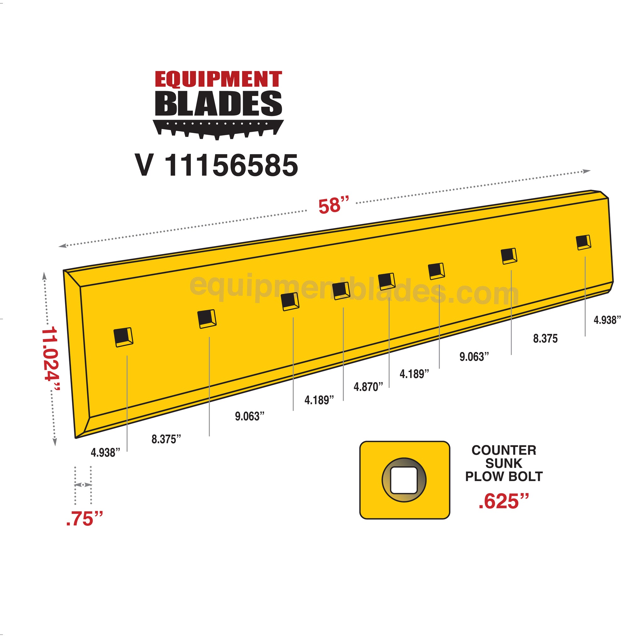 Cutting edges for Volvo L60 and L70 Wheel Loader-Equipment Blades Inc-Equipment Blades Inc